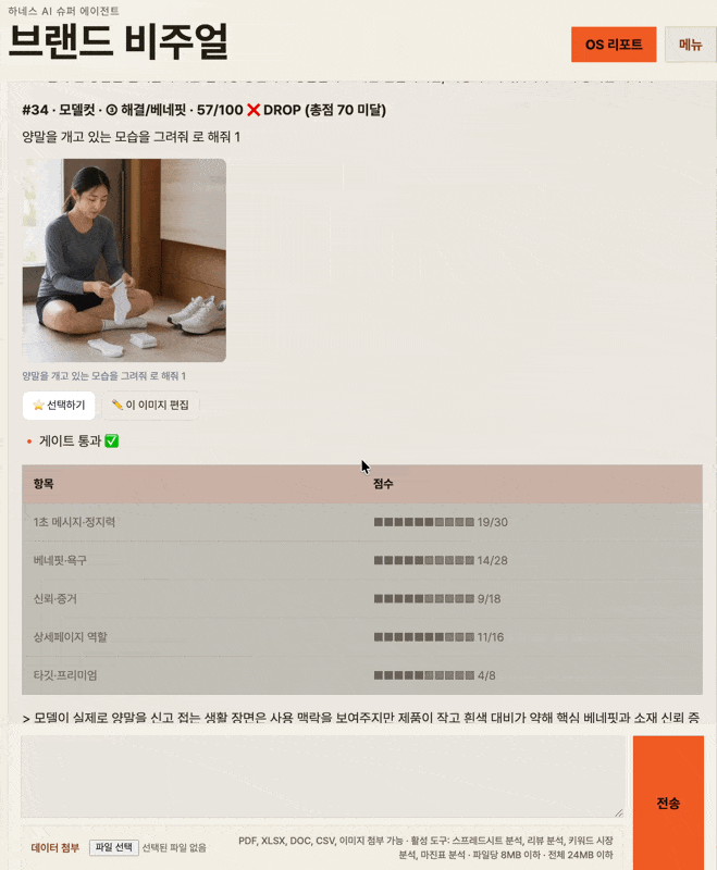 브랜드 비주얼 OS에서 생성 이미지를 평가하고 선별하는 화면
